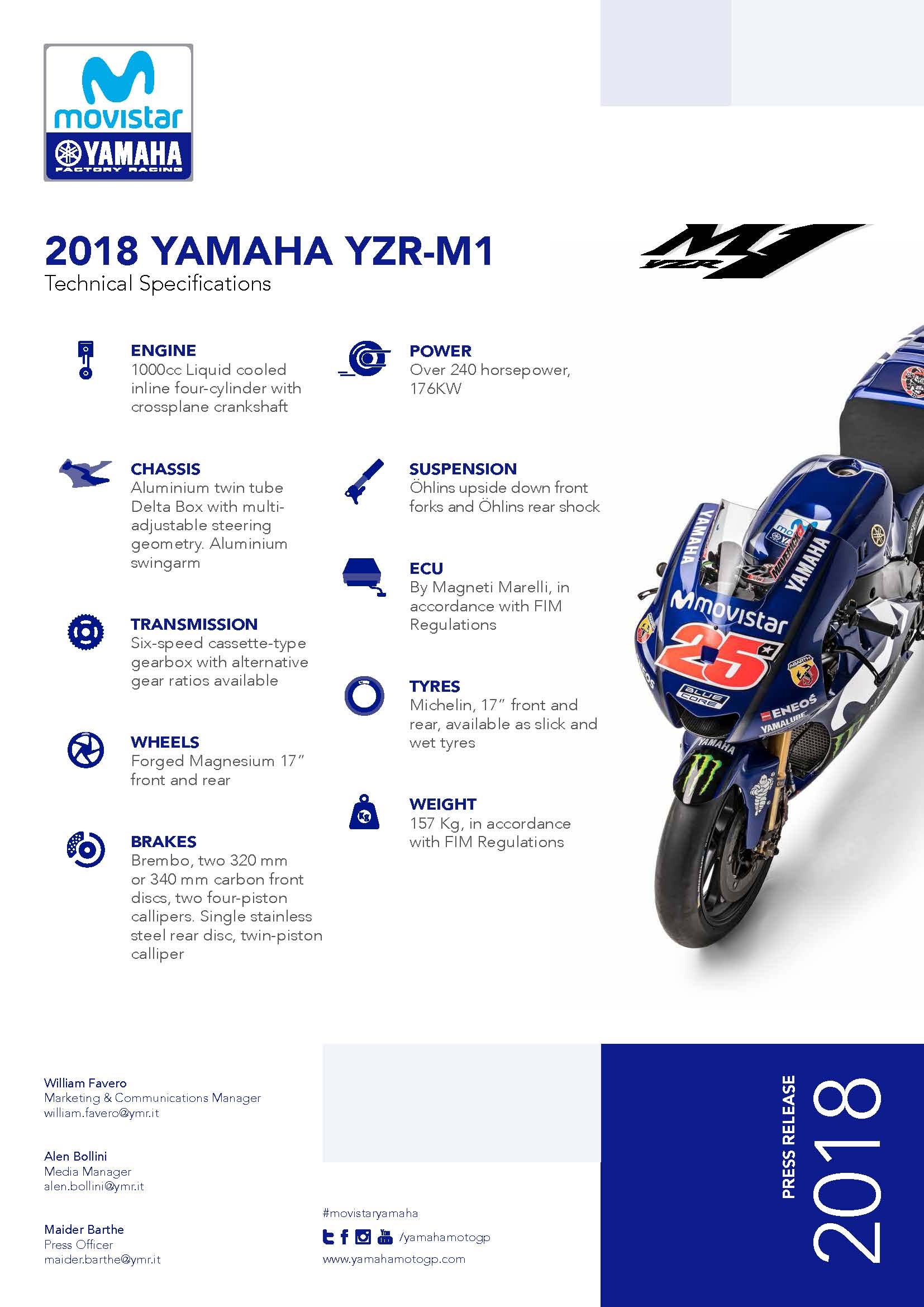 Inilah Spesifikasi Dan Gallery Photo Studio Yamaha YZR M1 MY 2018